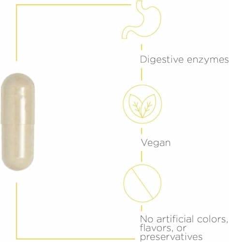 Integrative Therapeutics Similase - Vegan Digestion Support* - Comprehensive Blend of Digestive Enzymes* - Supports Digestion and Nutrient Absorption* - Dairy-Free - 180 Count (90 Servings)