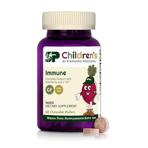 Standard Process Children's Immune Review: Real Testing Results