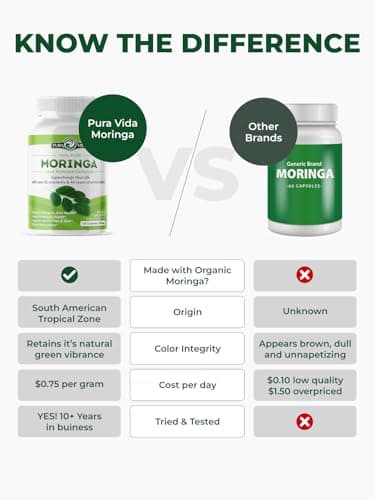 PURA VIDA MORINGA Organic Moringa Capsules, Pure Moringa Leaf Powder Single Origin for Energy, Metabolism & Immune Support, 120ct, 500mg Caps