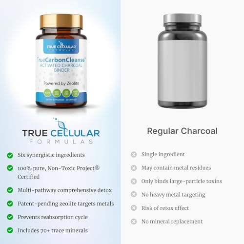 Gut Detox & Liver Cleanse - Organic Activated Charcoal Capsules with Clinoptilolite Zeolite Binder - TrueCarbonCleanse™ Carbon Supplement - 60 Bamboo Charcoal Pills - Vegan, Non-Toxic, Gluten Free