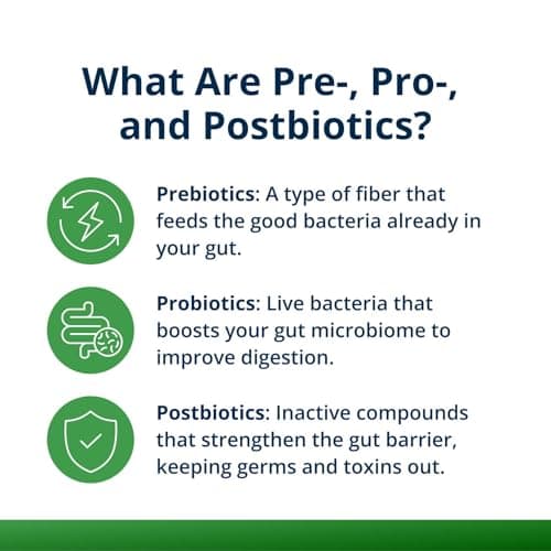 Metagenics UltraFlora Triplebiotic - Prebiotic, Probiotic & Postbiotic Blend with Akkermansia for Gut Health* - Supports Digestive Balance, Microbiome & Immune Function* - Shelf-Stable - 30 Capsules