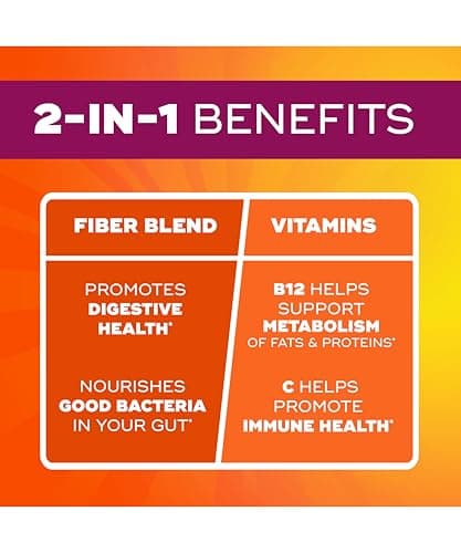Metamucil Fiber Gummies for Adults with Vitamins C, D, B12 for Metabolism, No Sugar Added Citrus Berry Flavor, 5g Plant Based Prebiotic Fiber Supplement Blend, 120 Count