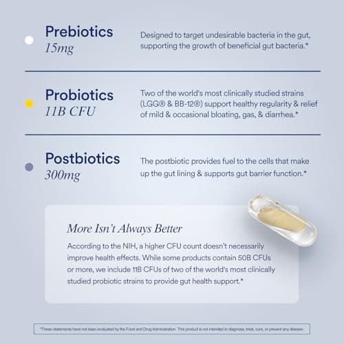 Ritual Synbiotic - Complete 3-in-1 Probiotic, Prebiotic, Postbiotic** - for Women and Men - to Support Gut, Digestive Health, Regularity, Bloating** - Vegan - One Daily Capsule - Mint - 30 Servings
