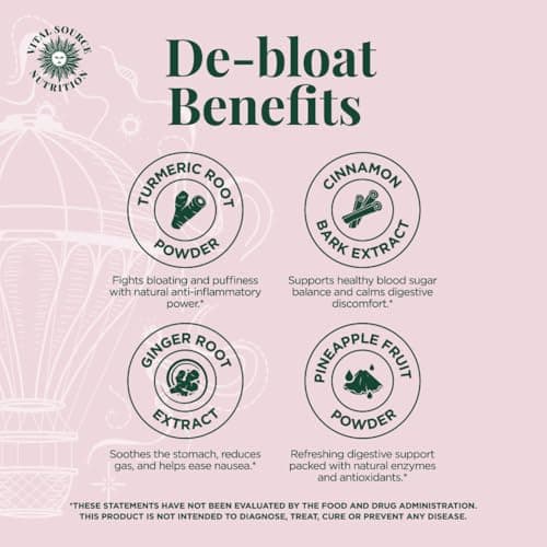 Vital Source Nutrition - AiRi - Debloat Support Capsules - Natural Digestive Blend with Enzymes & Herbal Extracts - Supports Gut Balance & Digestive Comfort - Supplements for Women - 30 Servings