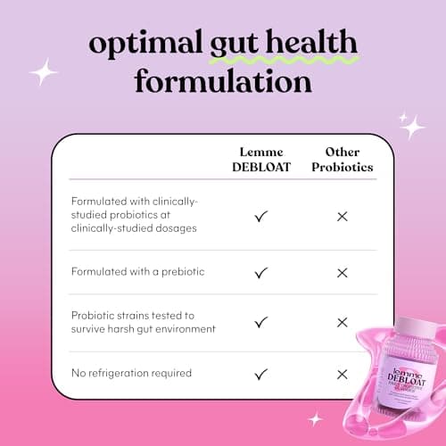 Lemme Debloat - Digestive & Gut Health Gummies with 2 Clinically Studied Probiotics & Prebiotic, Vegetarian, Gluten Free, Non GMO, BlackBerry Flavor (60 Count)