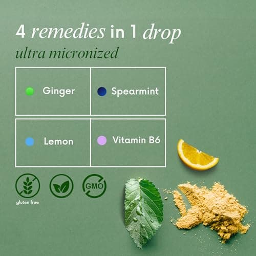 Stomach Bloom Fast-Acting Ginger for Nausea Relief | Herbal Relief for Pregnancy Nausea and Morning & Motion Sickness | Ginger, Lemon, Spearmint & B6. 28 Individually Sealed Drops.