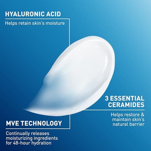 CeraVe Moisturizing Cream, Body and Face Moisturizer for Dry Skin, Body Cream with Hyaluronic Acid and Ceramides, Daily Moisturizer, Oil-Free, Fragrance Free, Non-Comedogenic, 19 Ounce