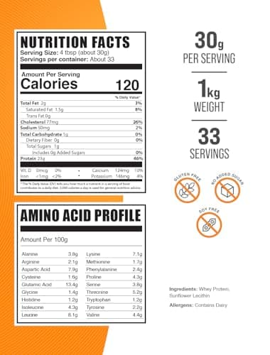 BulkSupplements.com Grass Fed Whey Protein Powder - Whey Protein Concentrate Powder - Unflavored & Gluten Free, 30g per Serving, 1kg (2.2 lbs) (Pack of 1)