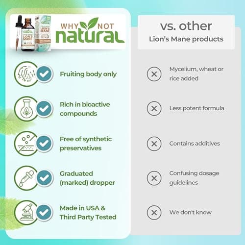 Why Not Natural Organic Lions Mane Liquid Extract Mushroom Supplement Tincture