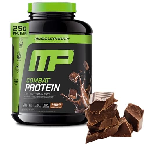 MusclePharm Combat Protein – Svenska Test & Omdöme 2025