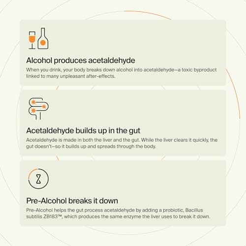 ZBiotics — Feel Better After Drinking, Wake Up Refreshed, Science-Backed, Patented Probiotic for Easier Mornings, Travel-Friendly, 3-Pack of 0.47 Fl Oz Bottles