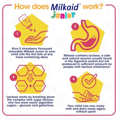 Milkaid Junior Lactase Enzyme Chewable Tablets for Lactose Intolerance | Prevents Gas, Bloating, Diarrhea in Children| Fast Acting Dairy Digestive Supplement for Kids| Strawberry Flavor | 60 ct (1)