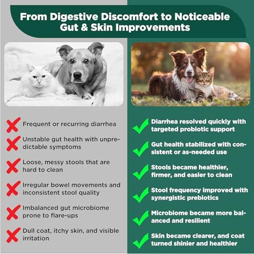 S.boulardii + FOS Pet Probiotic Powder for Dogs and Cats, 6.7 Billion CFU, Gut & Immune Support, Loose Stool & Digestive Upset Relief, Improves Stool Consistency, Skin Health, Veterinarian Recommended