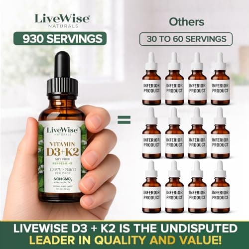 Live Wise Naturals Vitamin D3 K2 (MK-7) Peppermint Drops for Adults - 930 Drops, Ultra Concentrated Formulation, 1208 IU Vitamin D3, 25 MCG - Precision Micro-Dosing Dropper for Calcium & Bone Support