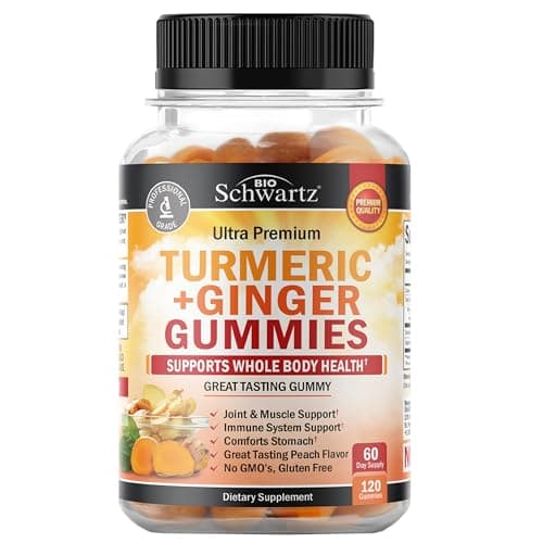 BioSchwartz Turmeric Gummies Review – Genuine Test & Verdict