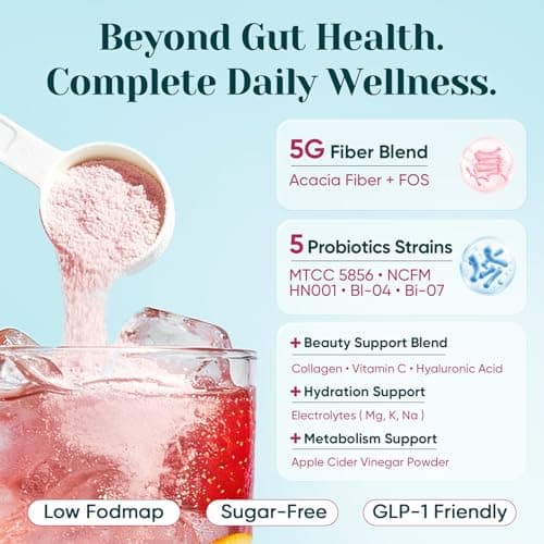 6-in-1 Daily Prebiotic Fiber Powder for Gut & Digestive Health, GLP-1 Friendly, Sugar Free Fiber Supplement Powder with Probiotics, Collagen Peptides & Electrolytes - For Women & Men - 7.8 OZ