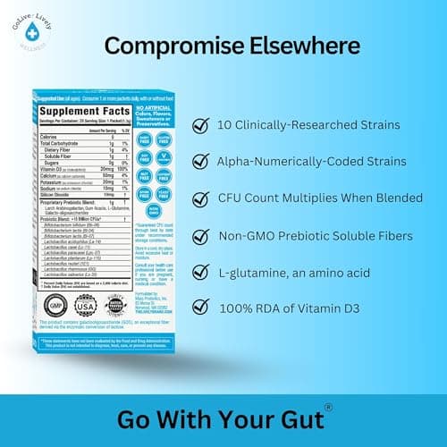 GoLive Prebiotic & Probiotic for Women, Men, Kids. Flavor-Free, Sugar-Free, Synbiotic Powder w/ GOS, L-Glutamine, Vitamin D3, Electrolytes. For Gut Health, Digestion, Metabolism, Immunity 15-50B CFUs.