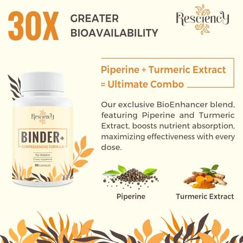 Resciency Detox Binder Supplement – Activated Charcoal, Zeolite, Bentonite Clay, Milk Thistle, Proprietary Blends - Liver & Gut, Max Absorption, 90 Vegan Capsules