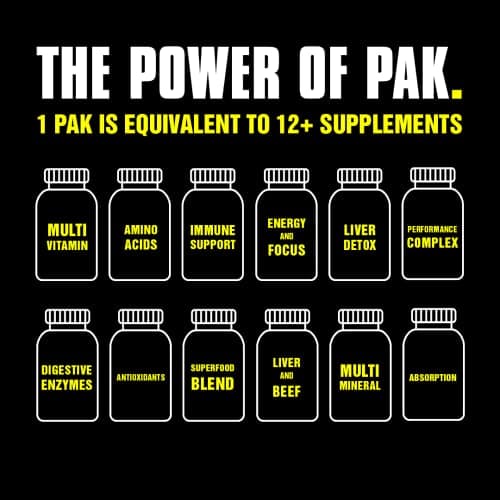 Animal Pak - Convenient Multivitamin for Men & Women Daily All-in-One Vitamin & Supplement Pack - Zinc, Vitamins C, B, D, Amino Acids, and Immune Support - Sports Nutrition Performance - 44 Count