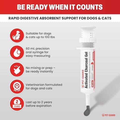 Heartwen Activated Charcoal for Dogs & Cats (60 mL) | Emergency Pet First Aid for Accidental Ingestion & Digestive Support | Simple to Dose, Ready-to-Use | Chicken Flavored