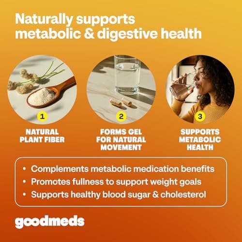 GoodMeds Psyllium Husk Fiber 520mg Capsules Supplement Soluble Dietary Colon Support for Women and Men, Restore Digestive Regularity and Balance (200 Count)