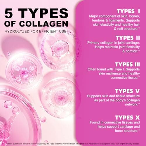 bnHUlMXw Multi Collagen Peptides Powder,Type I, II, III, V, X,with Biotin,Vitamin C,Hyaluronic Acid,Supports Healthy Joint, Hair, Skin & Nail Support,Grass-Fed, Non-GMO,16oz
