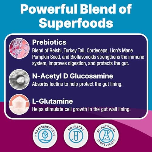 Pup Labs K9 Belly Bliss, All-Natural Gut Health for Dogs, Vet Approved Prebiotic for Dogs for Daily Digestive Support and Dog Constipation Relief, Easy to Use Topper for Dry and Wet Food, 30 Scoops.