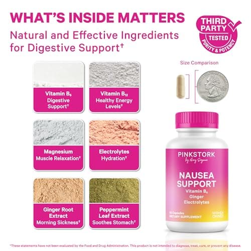 Pink Stork Vitamin B6, Ginger, Electrolyte Capsule - GLP1 Support - Natural Digestive Support with Peppermint, Potassium, Magnesium - Gentle on the Stomach - Motion Sickness Must Haves - 60ct