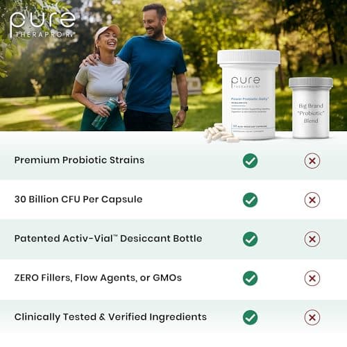 Pure Therapro Rx Power Probiotic Daily - 30 Acid-Resistant Capsules | 4 Proven Strains - 30 Billion CFU/Capsule | Patented Activ-Vial Desiccant Bottle to Ensure Freshness | NO Refrigeration Required