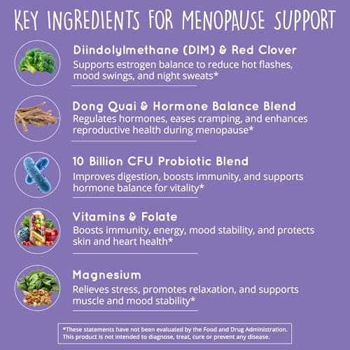 Menopause Supplements for Women – Estrogen Metabolism for Hot Flashes & Night Sweats | DIM + 10 Billion CFU Probiotics Blend with Dong Quai | Mood Swings & Hormone Balance Support, 60 Ct