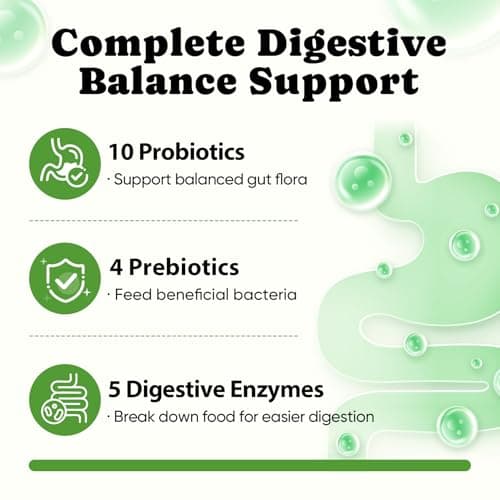 Probiotics for Dogs – Helps Digestion, Loose Stools, Gas & Sensitive Stomachs, Probiotics for Itchy Skin & Dog Yeast Infection, Immune & Fresher Breath with 4 Prebiotics & 5 Digestive Enzymes – 180 ct