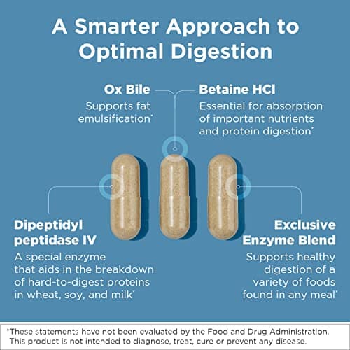 Designs for Health Digestzymes - Digestive Enzymes + Betaine Hydrochloride for Gas & Bloating Relief - Pepsin, Ox Bile, Lactase Enzyme & Lipase Enzymes for Digestion (60 Capsules)