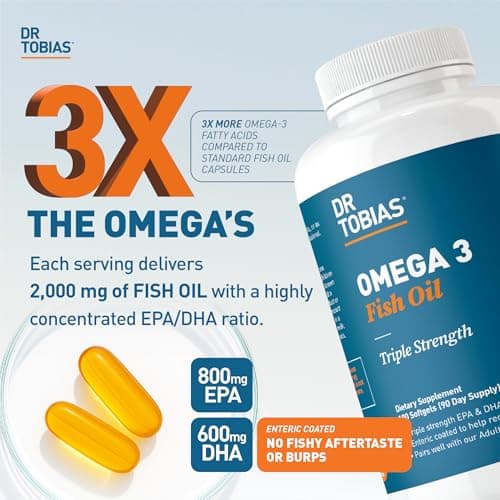 Dr. Tobias Omega 3 Fish Oil 2000mg Triple Strength with 800mg EPA 600mg DHA Per Serving | Fish Oil Omega 3 Supplements for Heart Brain & Immune Support - 180 Softgels (90 Servings)