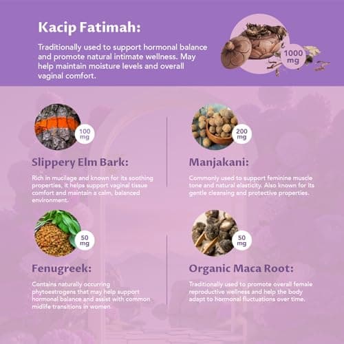 MEGNETA Vaginal Moisturizer, Kacip Fatimah 1,000mg & Manjakni 200mg for Female Intimate Health, Slippery Elm for Women, Vegan, 60 Capsules