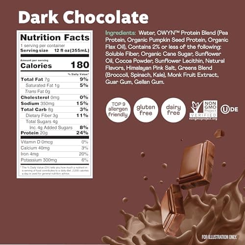 OWYN Only What You Need Plant Based Protein Shake, Dark Chocolate, 20g Vegan Protein from Organic Pumpkin seed, Flax, Pea Blend, Omega-3, Prebiotic supplements, Gluten and Soy-Free, (12 Pack)
