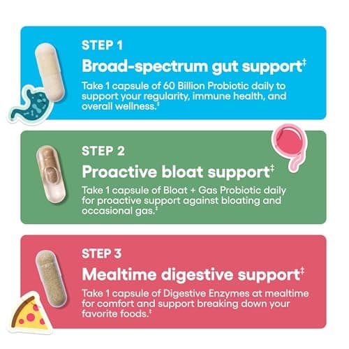 Physician's CHOICE Gut Guardian Bundle: Advanced Bloating & Digestion Support with 60 Billion Probiotic, Digestive Enzymes & Bloat + Gas Probiotic - Daily Gut Health Support for Women and Men