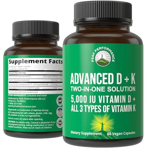 Peak Performance Witamina D3 + K2 MK-7 MK4 – Recenzja 2024