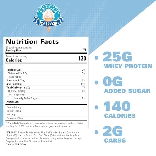 EHP Labs OxyWhey Whey Protein Isolate – 25g High Protein, Low Carb, Sugar Free Meal Replacement – Lean Whey Powder for Muscle Recovery – Non-GMO, Gluten Free – 25 Serves – Vanilla Ice Cream