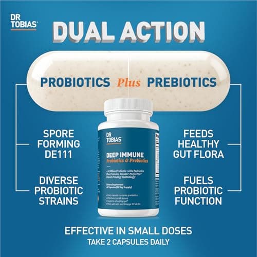 Dr. Tobias Deep Immune Probiotics & Prebiotics - Dual Action Digestion & Immune Support with PreforPro Prebiotics & Delayed Release Spore Forming Probiotics for Women & Men - 60 Capsules (30 Servings)