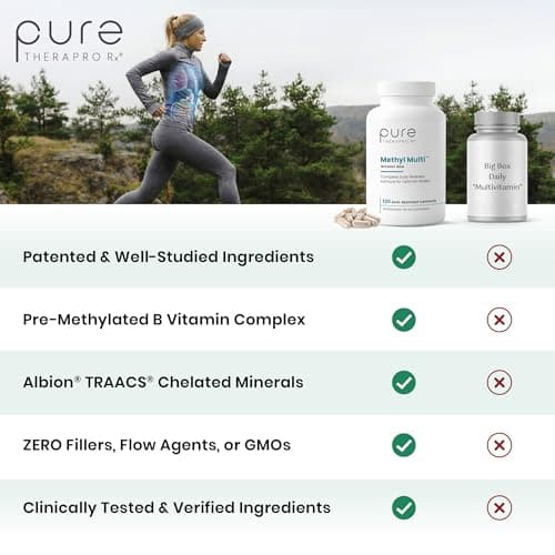 Pure Therapro Rx Methylated Multivitamin for Men and Women | Made in USA | Methyl Multi Without Iron Methyl B12 & Methylfolate | 120 Capsules, 2-Month Supply
