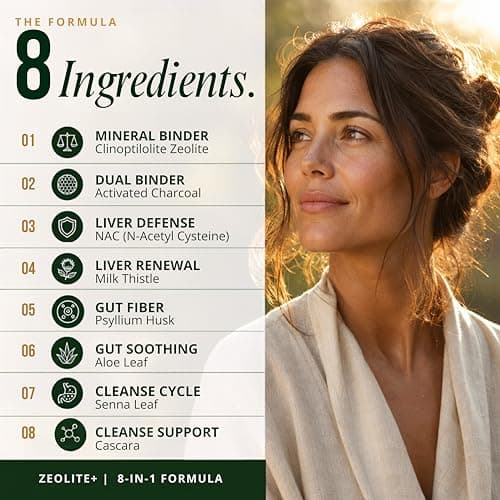 Clinoptilolite Zeolite Detox Supplement – Microplastics Liver Cleanse & Repair with Activated Charcoal, NAC & Milk Thistle – Full Body Detox Cleanse, Gut Health & Binder Detox for Adults – 60 Capsules