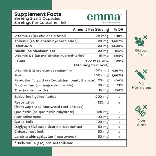 Emma Gut Health Relief Supplement, Doctor Endorsed Formula for Women & Men, Leaky Gut & Digestive Support for Constipation, Bloating & Gas Relief with Berberine, Resveratrol, Quercetin, 60 Capsules
