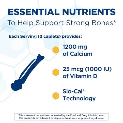 Citracal Slow Release- Calcium 1200 mg with Vitamin D3, Magnesium, Calcium Supplement, Bone Health Support, Take Once Daily Caplet, 185 Count