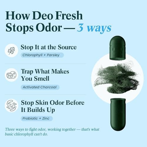 U+FITJOURNEY Deo Fresh 6-in-1 Chlorophyll & Probiotic Internal Deodorant & Body Odor Control with Zinc, Charcoal - Full Body Deodorizer, Fresh Breath & Skin & Gut Support - 60 Capsules 2 Month Supply