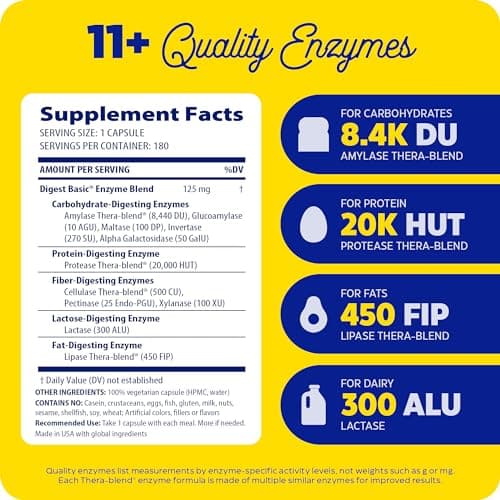 Enzymedica - Digest Basic, Essential, Full Spectrum Digestive Enzymes, 180 Capsules