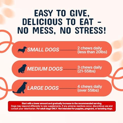 Pets are Kids Turkey Tail Mushroom for Dogs with Organic Real Turkey Tail™ - 8:1 Extract Mushroom Chews for Lumps & Bumps, Immunity, Gut, Skin, Joint & Spine Support - Reishi, Lion’s Mane - 120 Chews