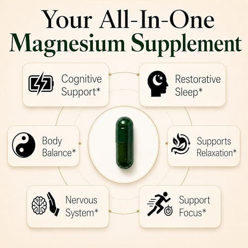 Magnesium L-Threonate with Apigenin, Valerian Root & L-Theanine – No Melatonin Restful Sleep & Brain Supplement – Clinically Studied 7-Ingredient Formula – Memory & Focus – 60 Capsules